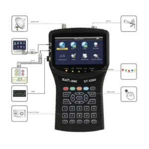 SatLink ST-5260 Atualização V3.6A – 21/03/2025